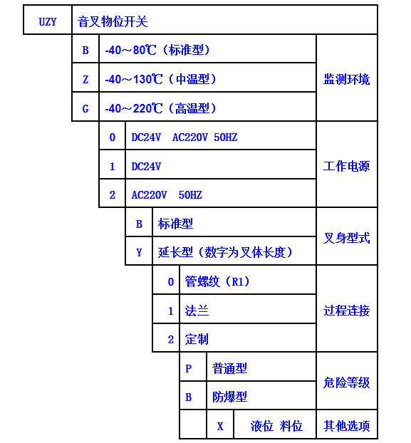 14577738379469.png QQ截圖20160312171119.png